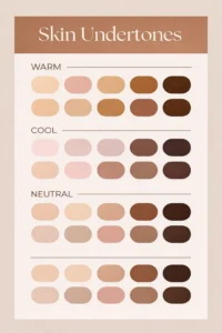 How Your Skin Tone and Undertones Together Influence Hair Color